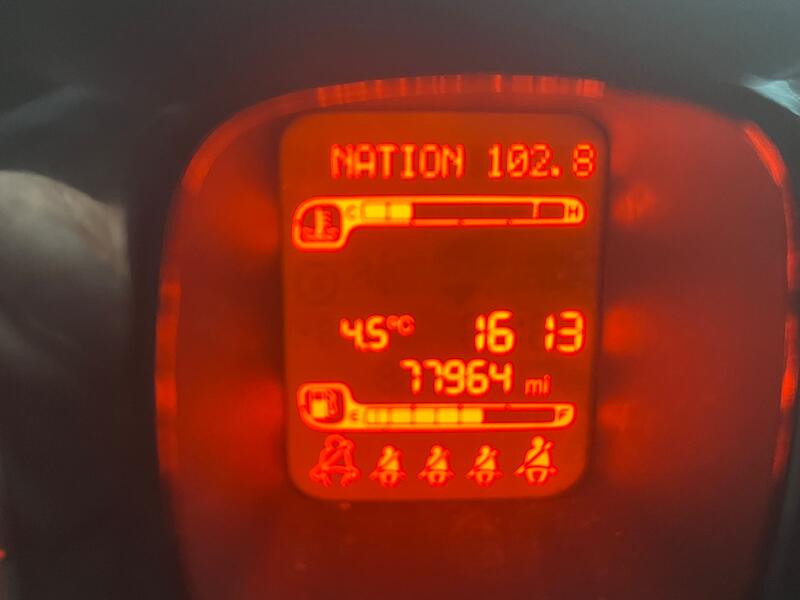 FIAT PANDA